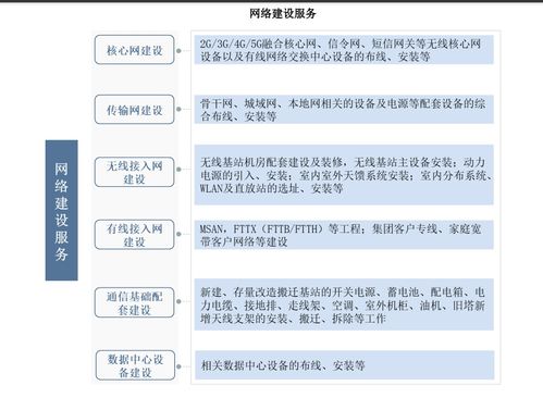 次新股嘉環科技 大數據服務驅動未來成長